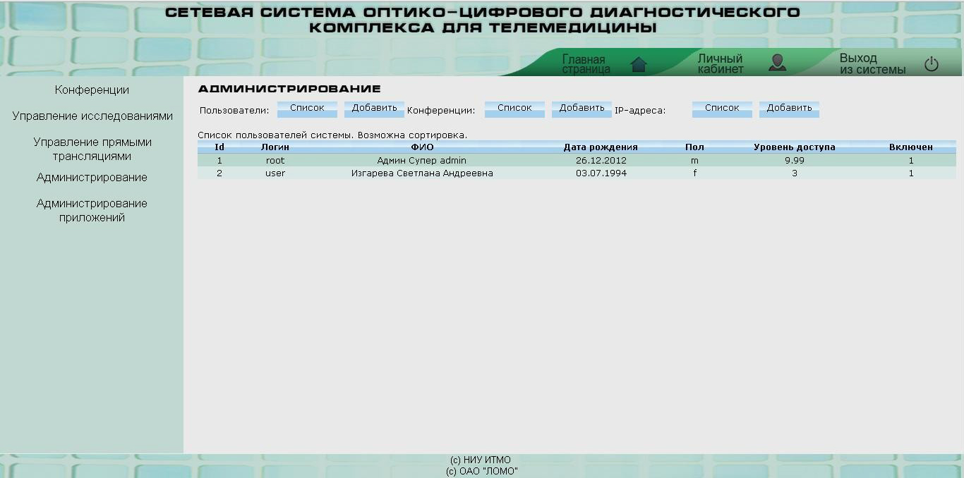 Курсовая работа: Тестирование информационных систем